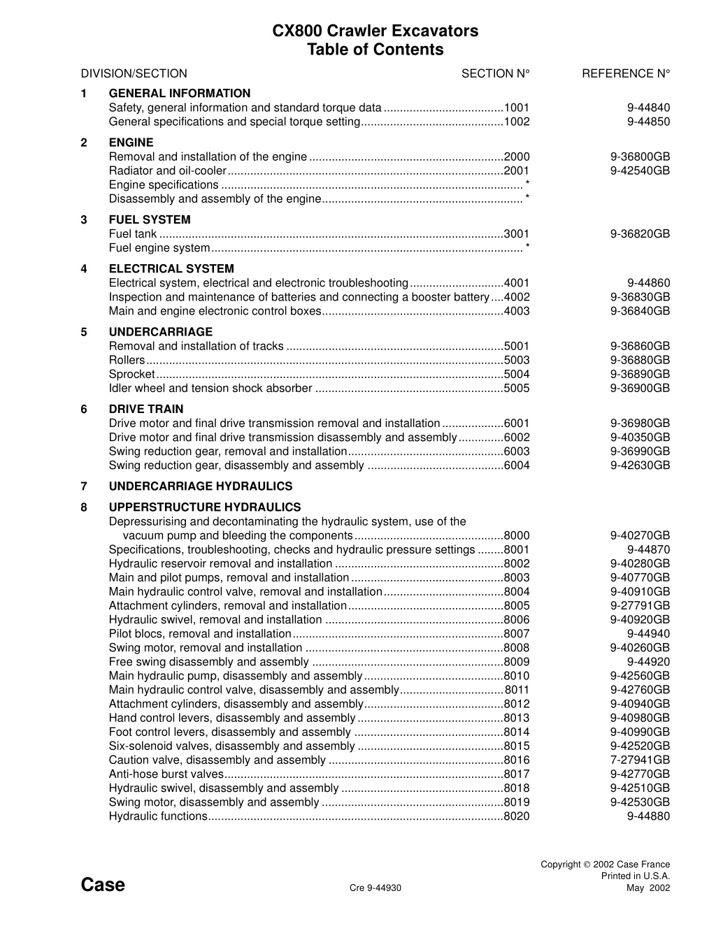 cx800 crawler excavators table of contents l.w