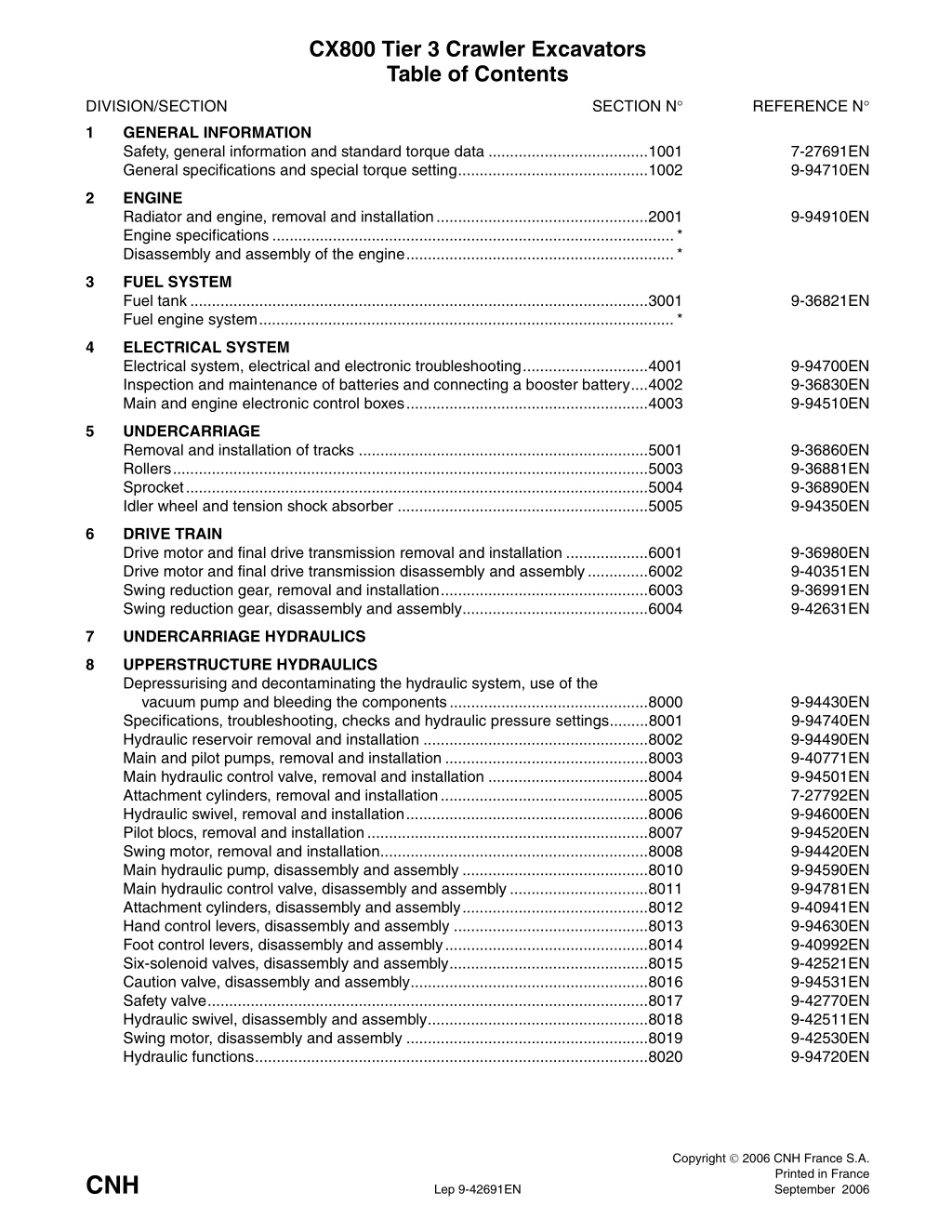 cx800 tier 3 crawler excavators table of contents l.w