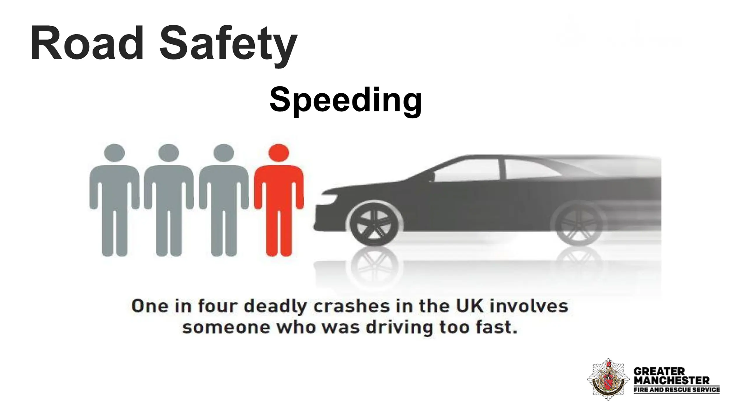 Road Safety: Speeding