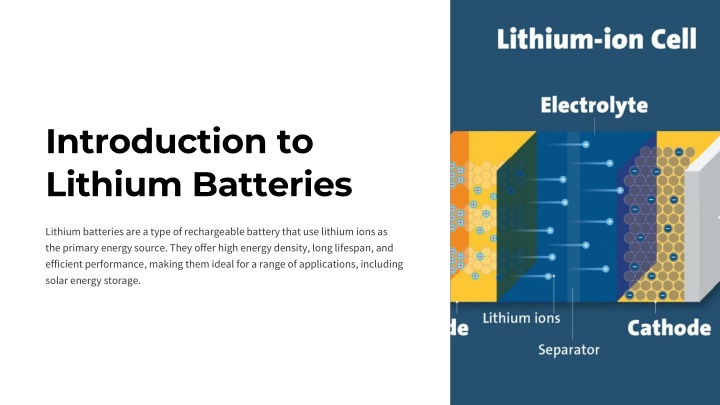 Introduction-to-Lithium-Batteries