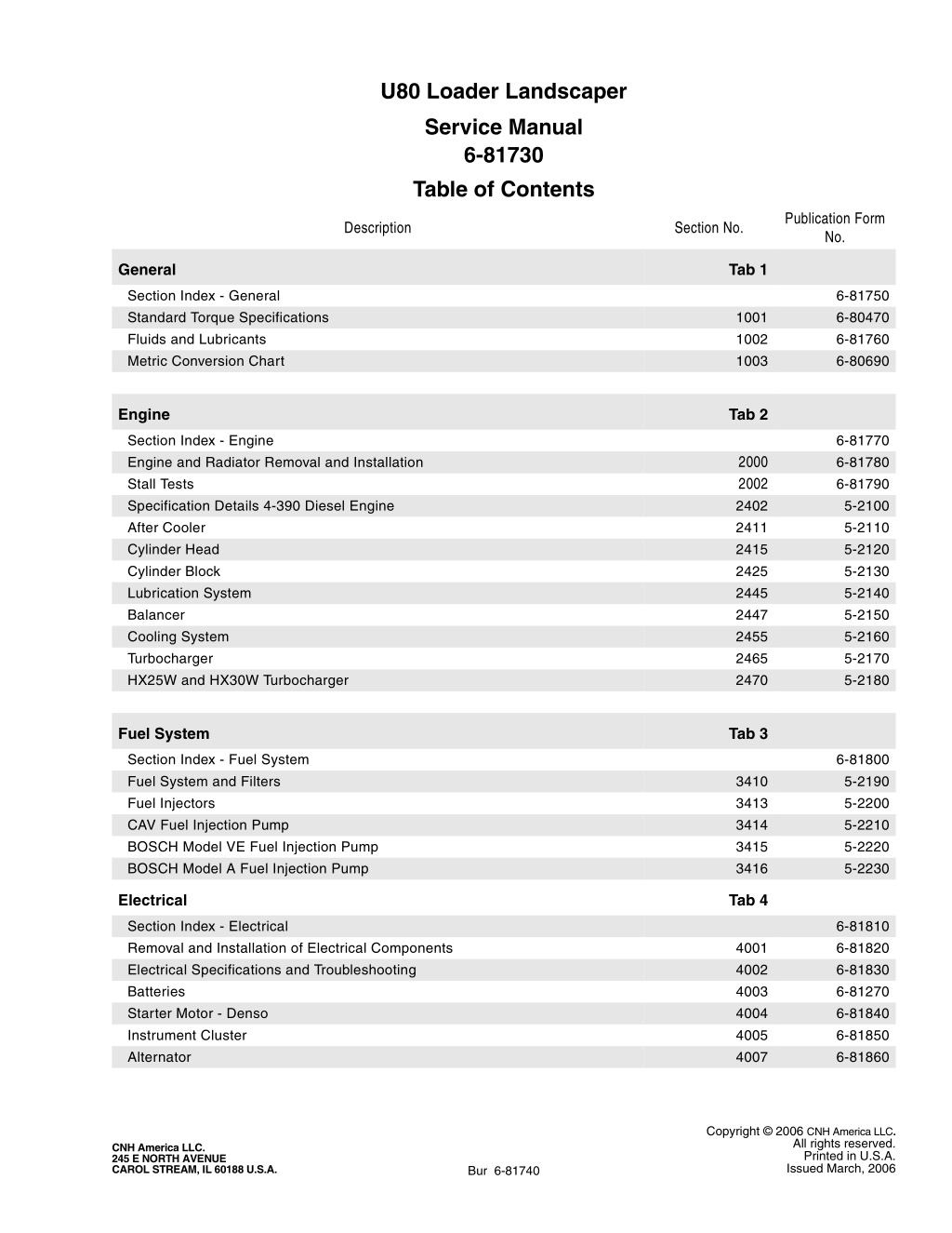 u80 loader landscaper service manual 6 81730 l.w